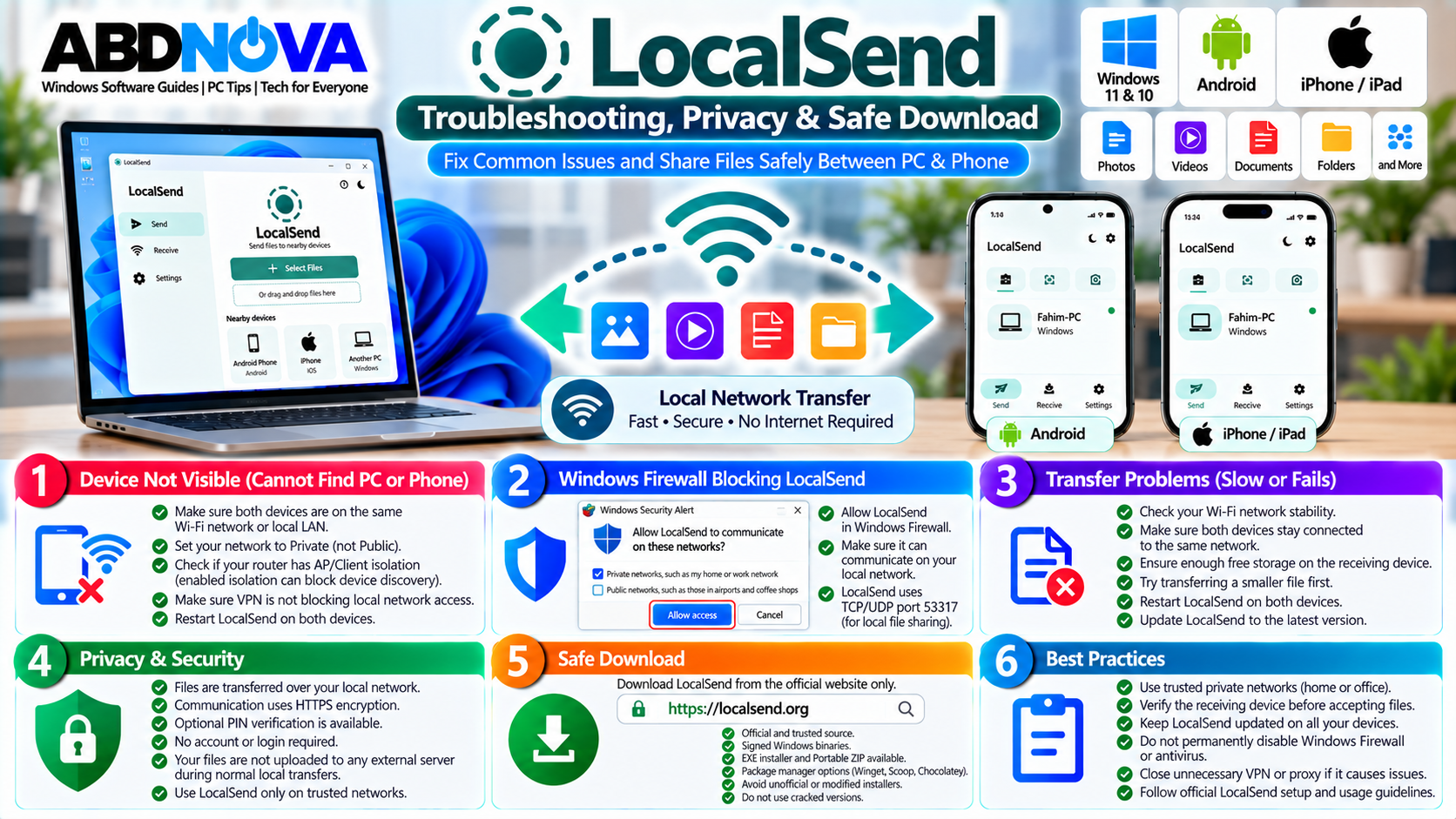 LocalSend Troubleshooting Privacy and Safe Download