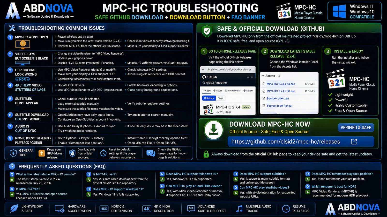 MPC-HC Troubleshooting Safe GitHub Download and FAQ