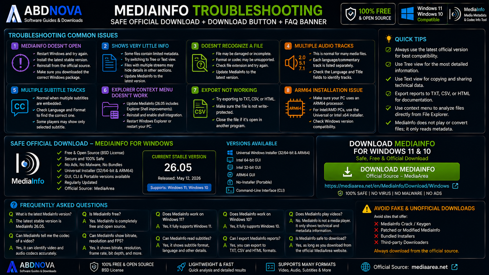 MediaInfo Troubleshooting and Safe Official Download