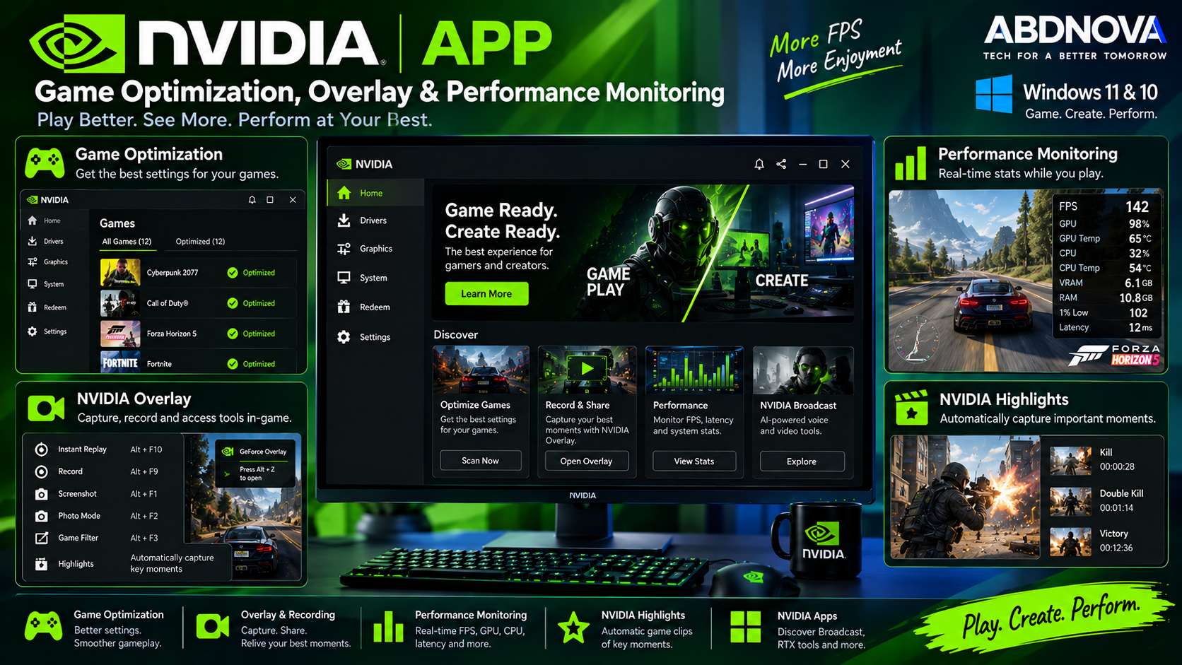 NVIDIA App Game Optimization Overlay and Performance Monitoring