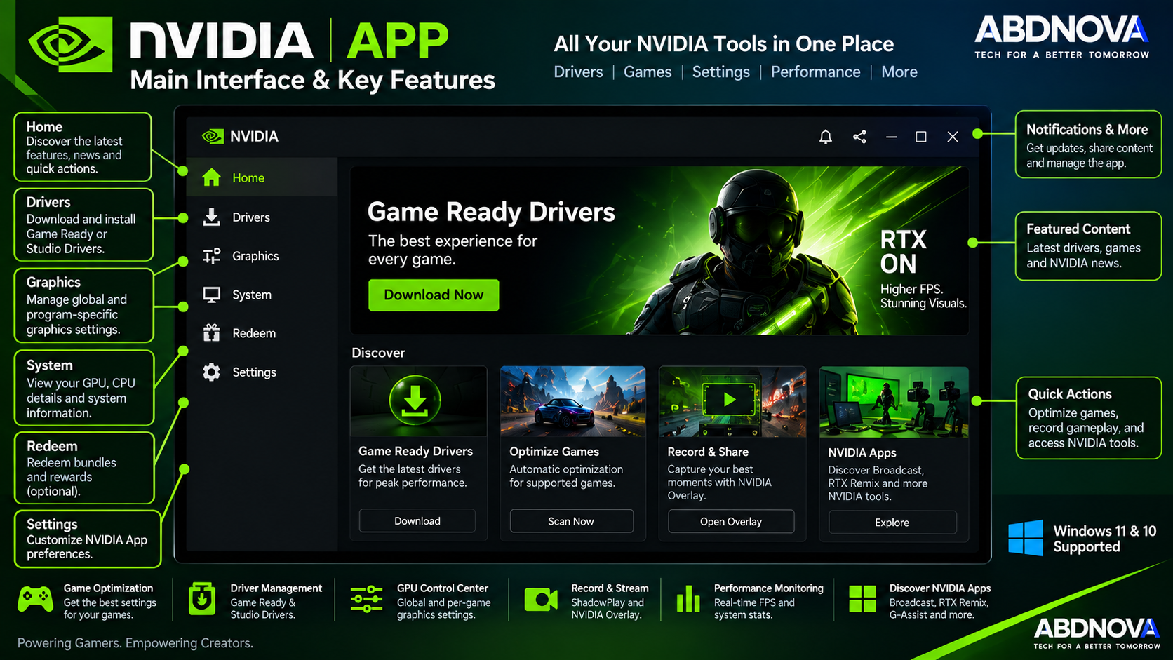 NVIDIA App Main Interface and Key Features