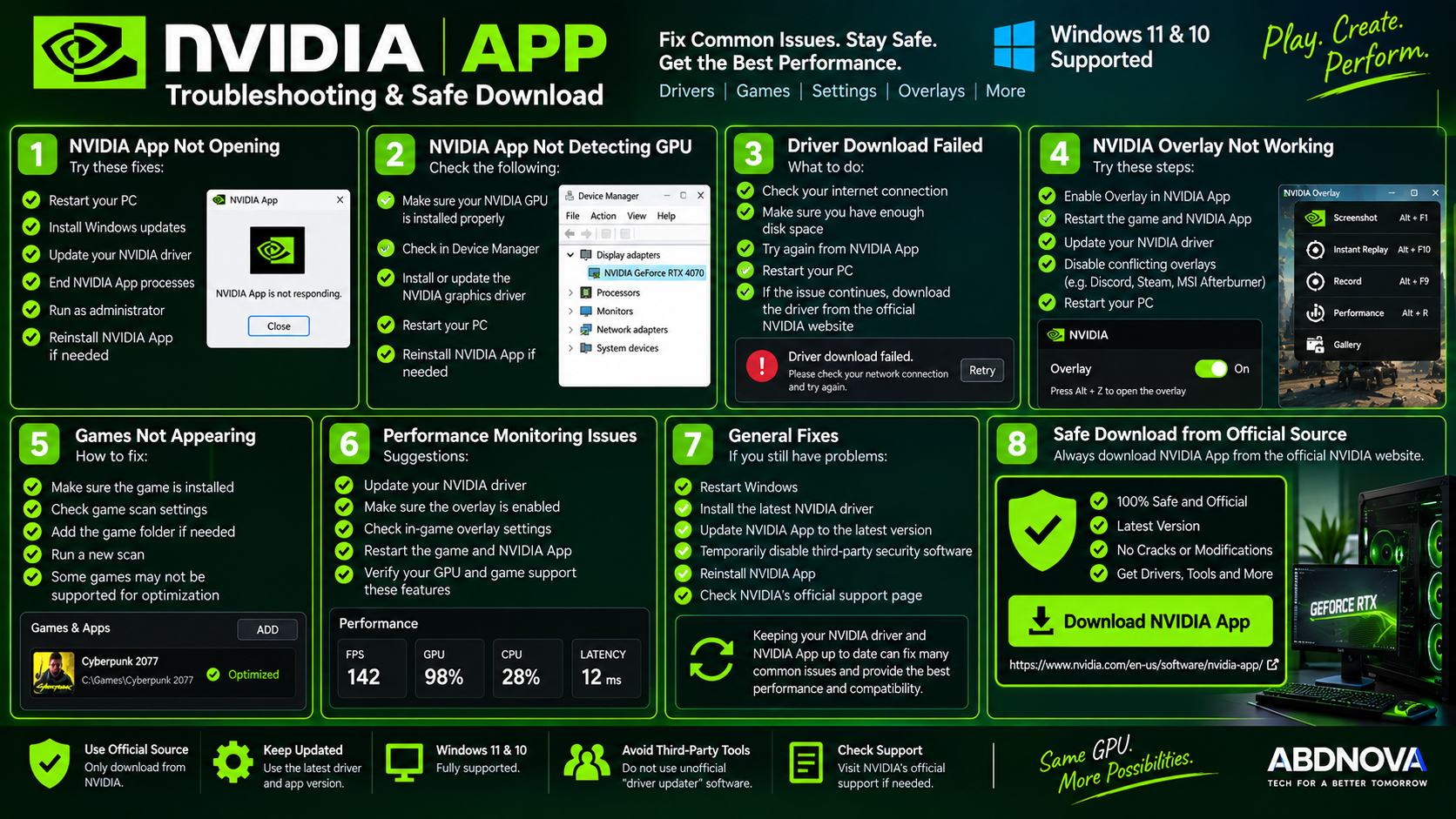 NVIDIA App Troubleshooting and Safe Download