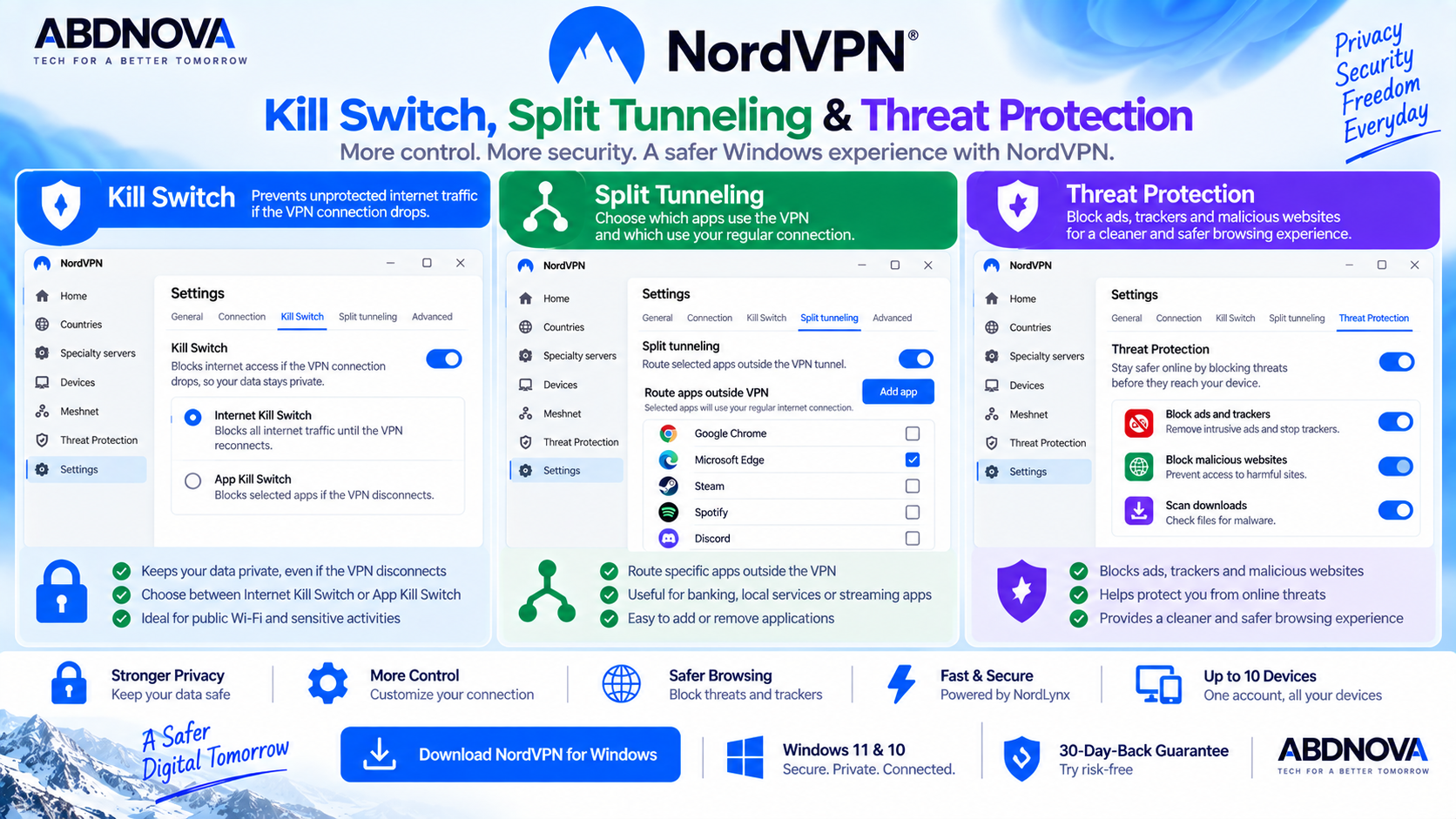 NordVPN Kill Switch Split Tunneling and Threat Protection