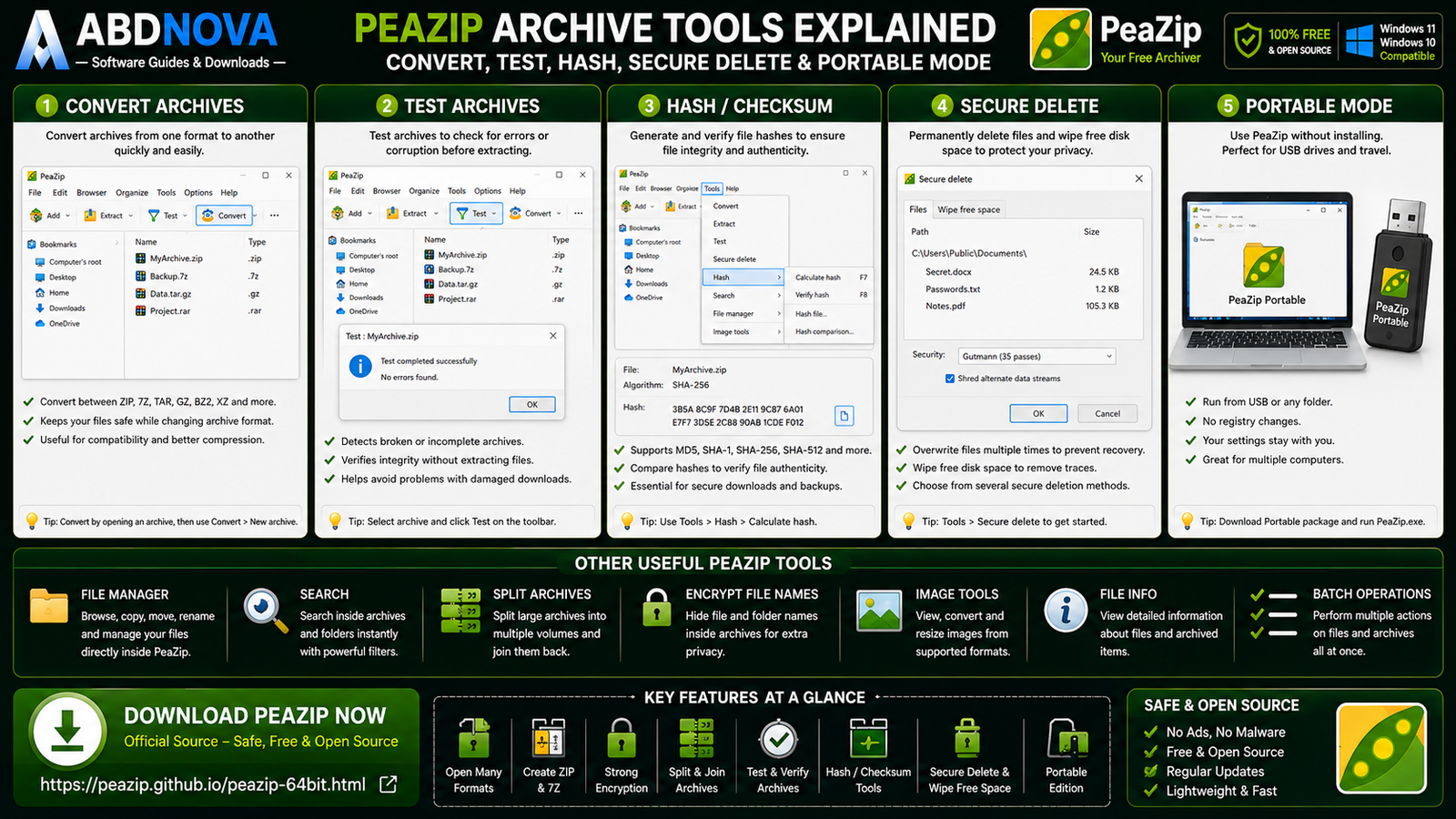 PeaZip Archive Tools Convert Test Hash and Secure Delete Explained