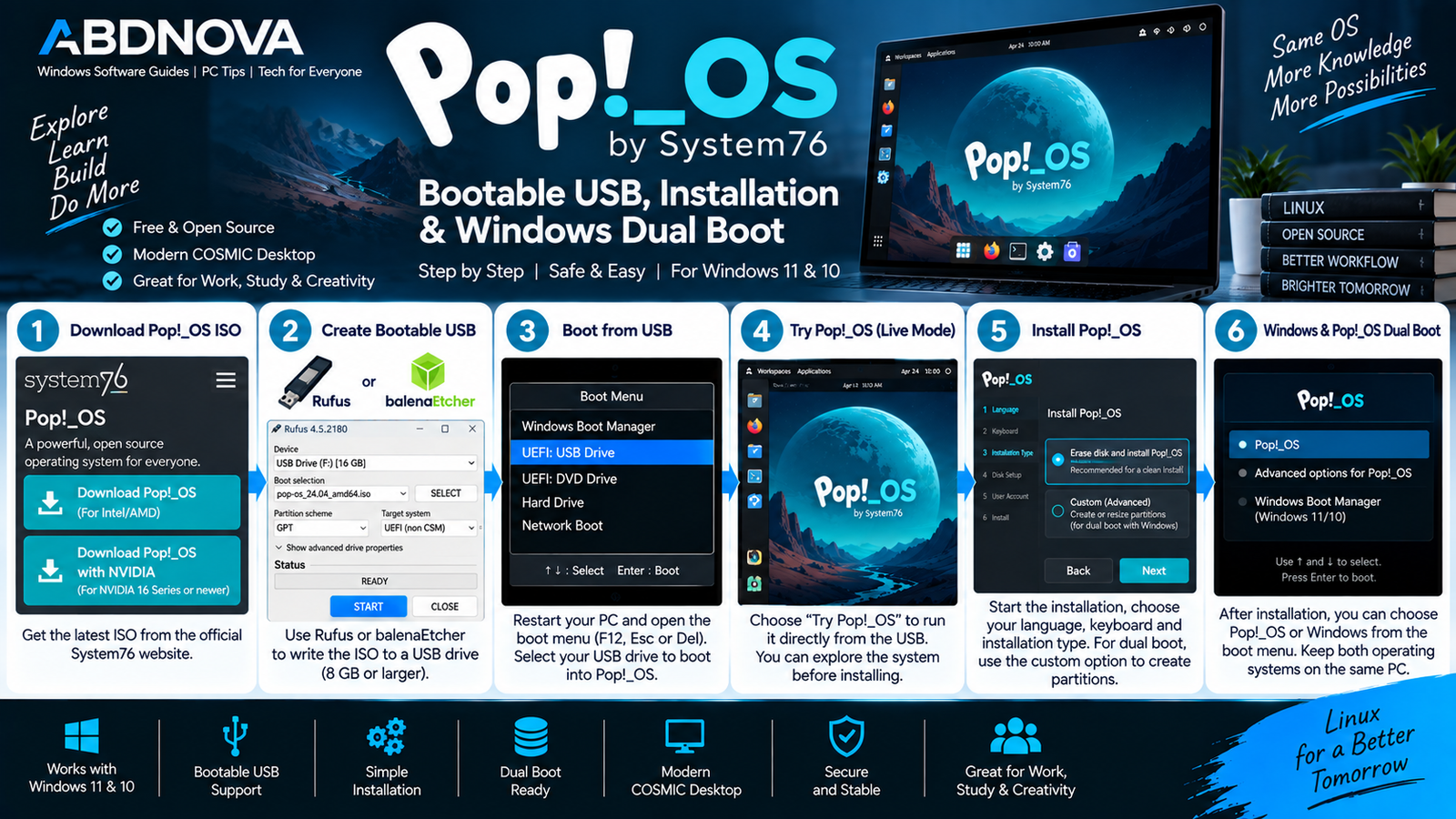 Pop!_OS Bootable USB Installation and Windows Dual Boot