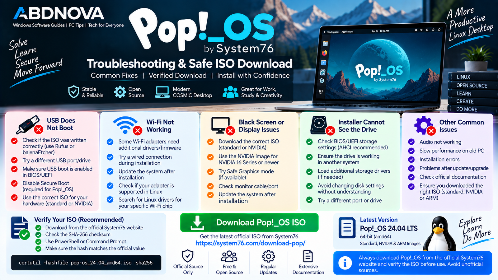 Pop!_OS Troubleshooting and Safe ISO Download