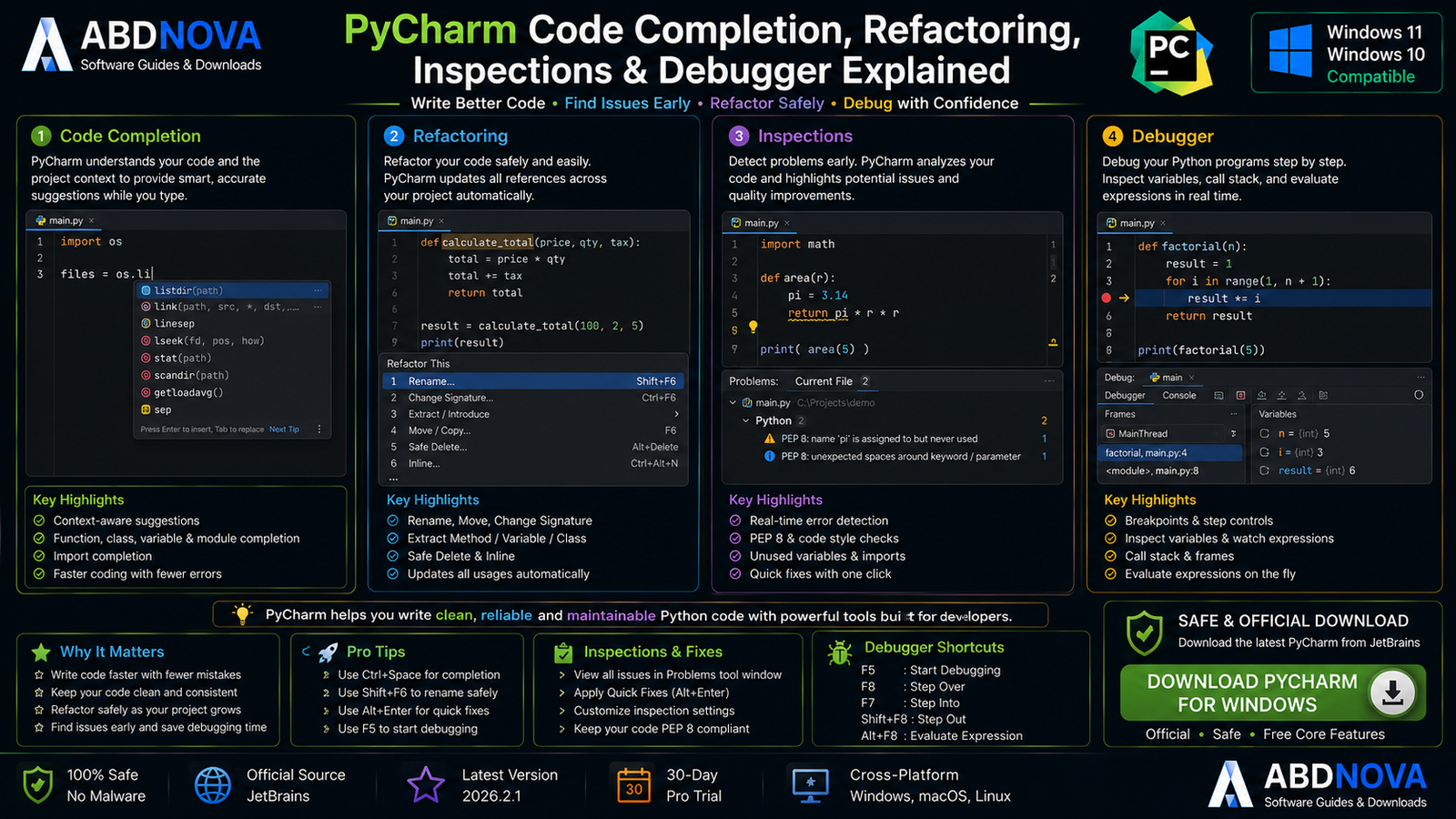 PyCharm Code Completion Refactoring Inspections and Navigation