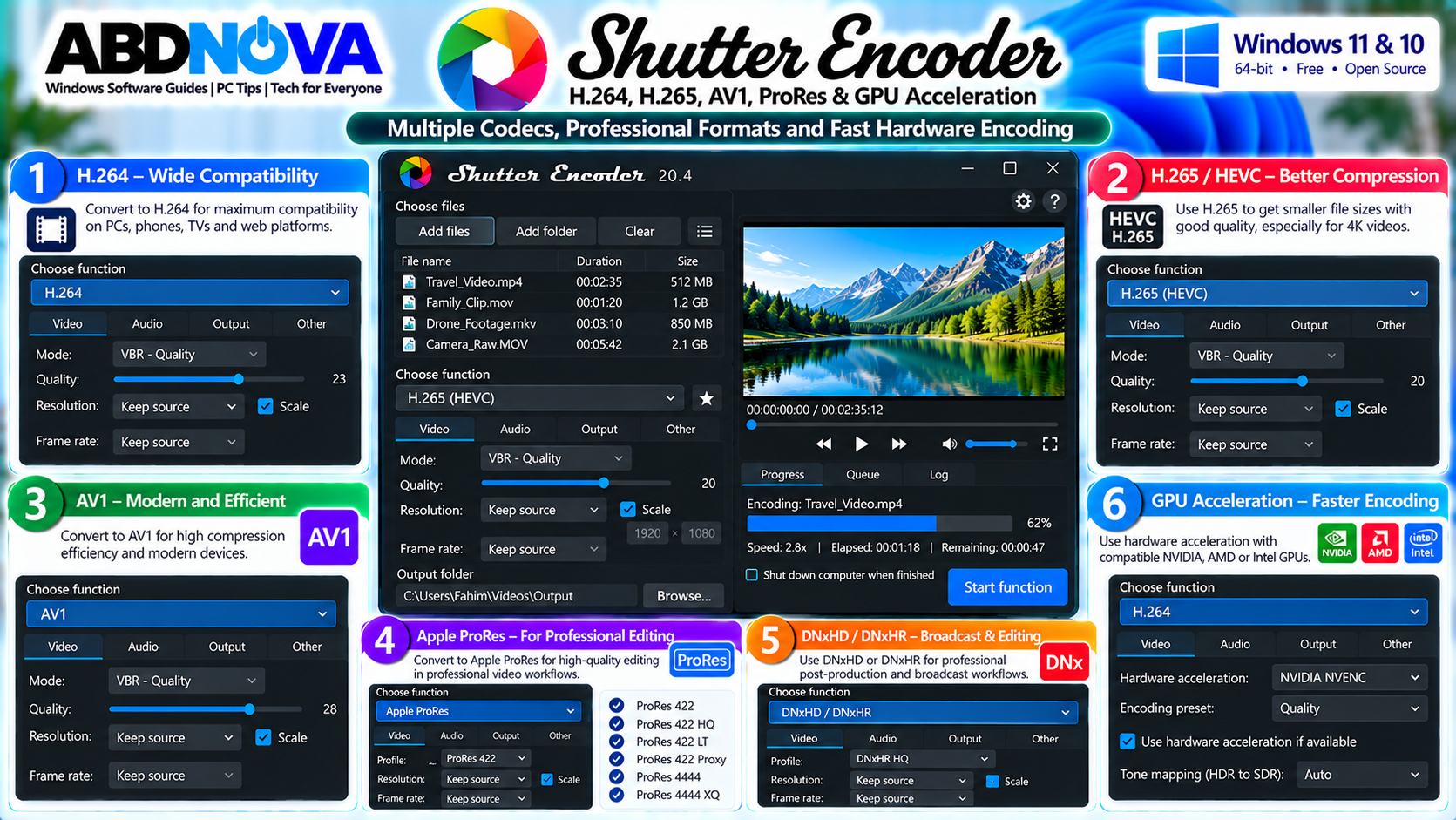 Shutter Encoder H.264 H.265 AV1 ProRes and GPU Acceleration