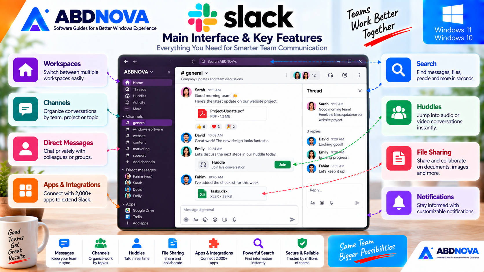 Slack Main Interface and Key Features