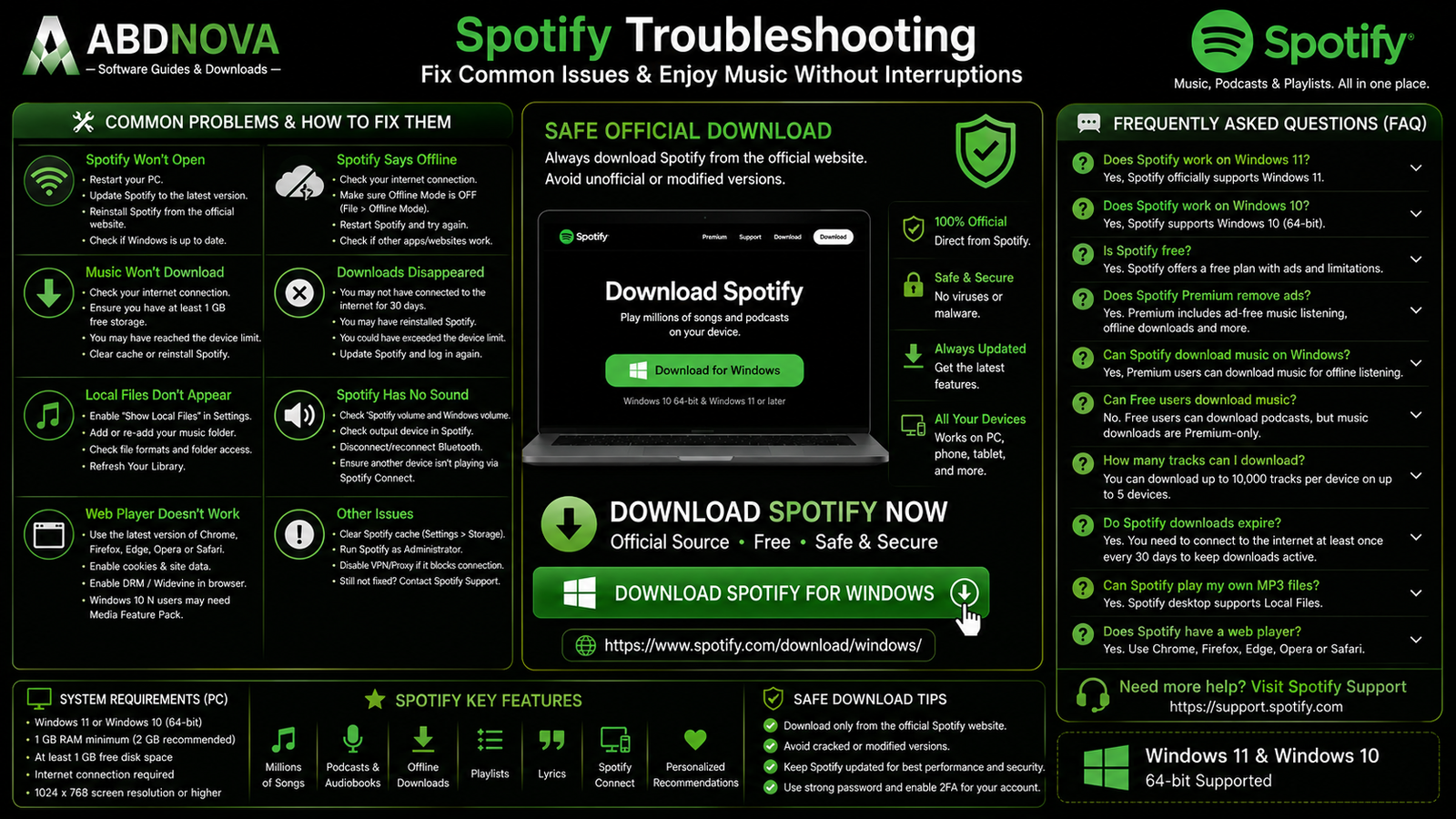 Spotify Troubleshooting Safe Official Download and FAQ
