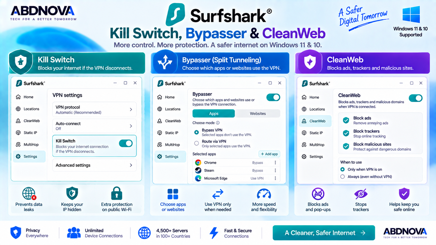 Surfshark Kill Switch Bypasser and CleanWeb