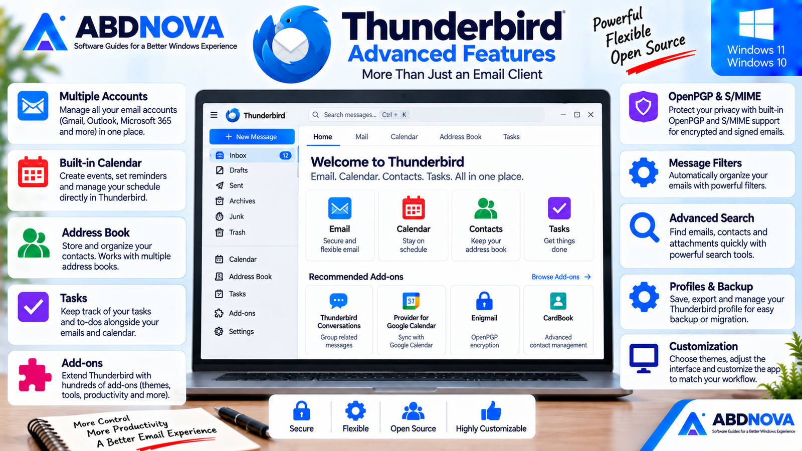 Thunderbird Advanced Features