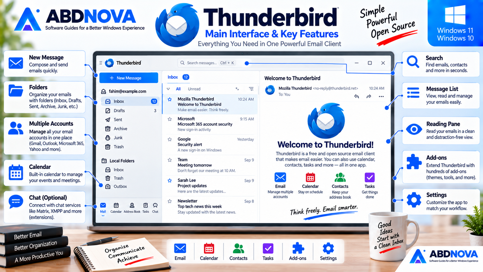 Thunderbird Main Interface and Key Features