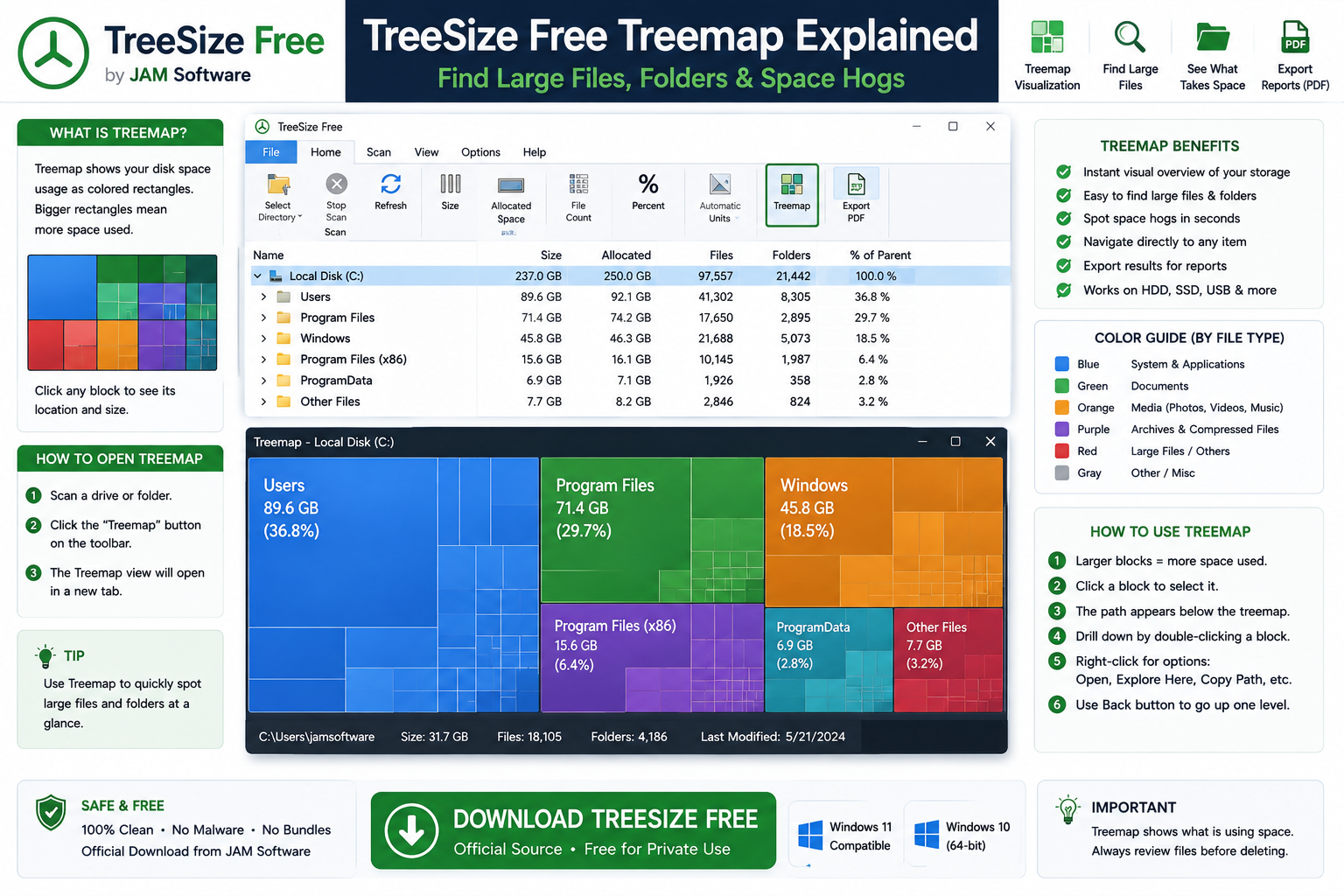 TreeSize Free Treemap Find Large Files Folders and Space Hogs