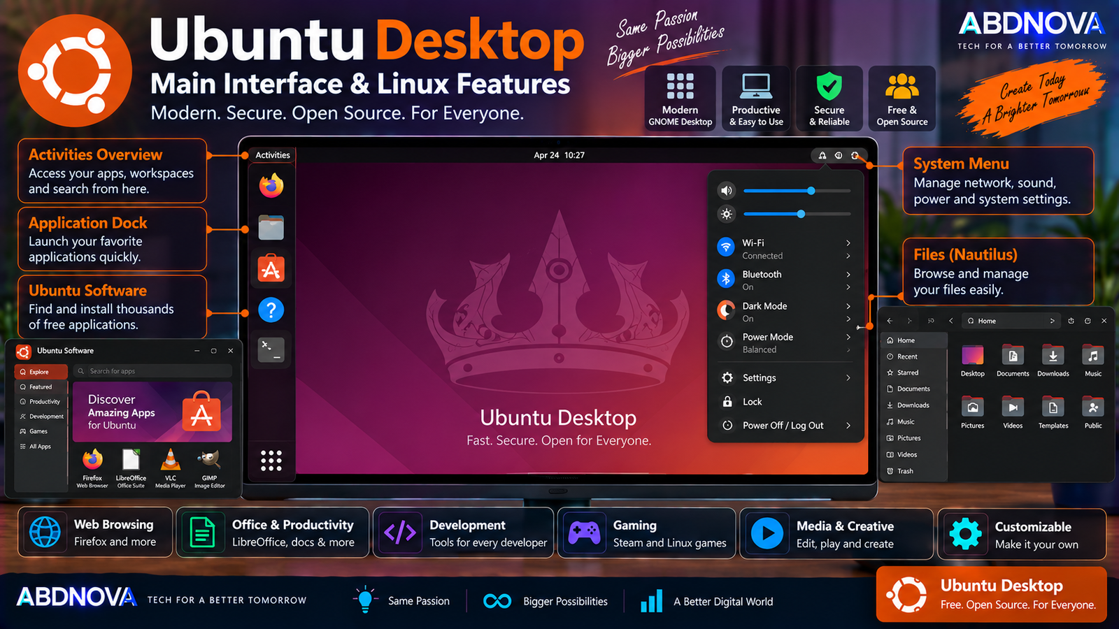 Ubuntu Desktop Main Interface and Linux Features