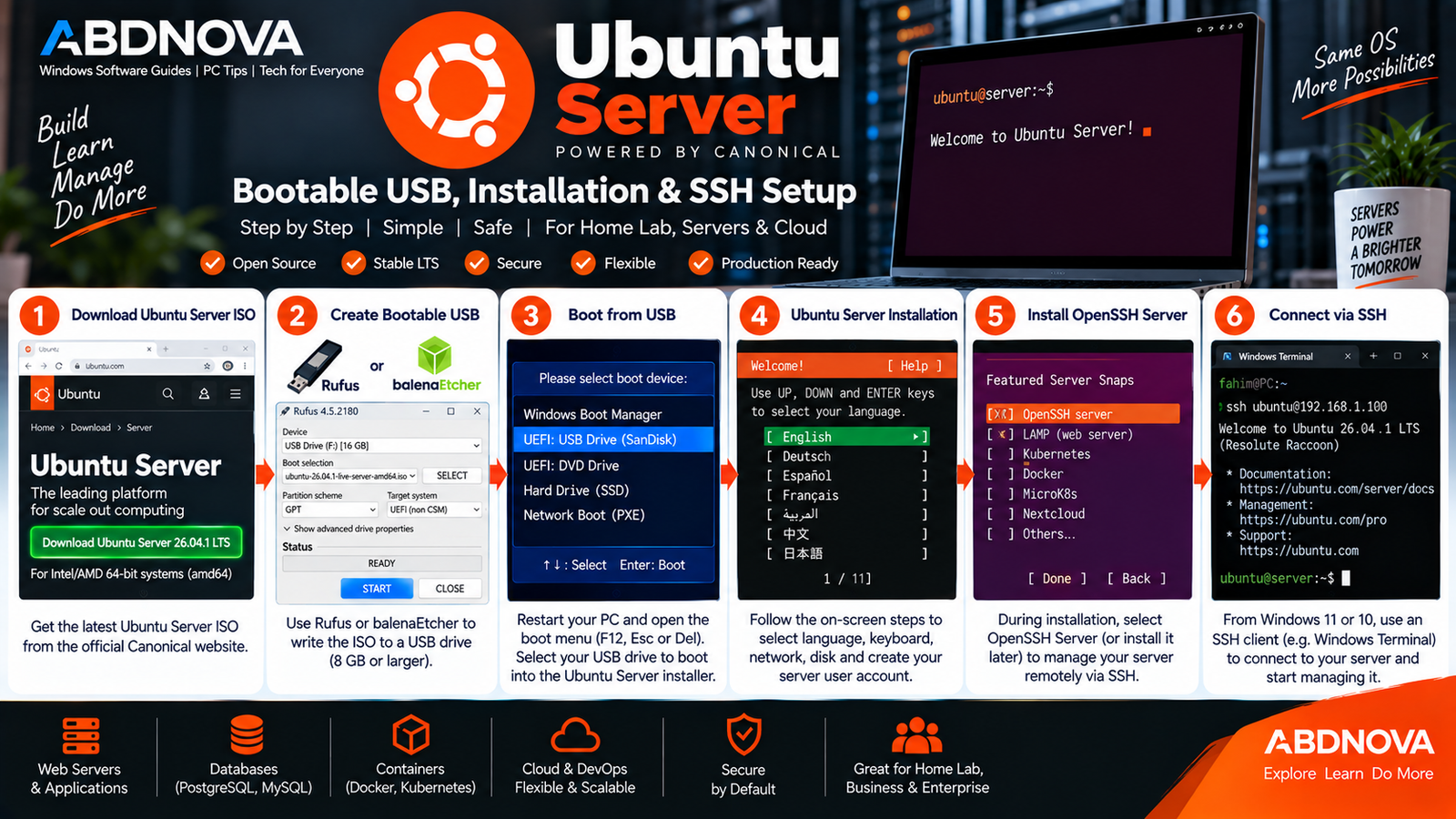 Ubuntu Server Bootable USB Installation and SSH Setup