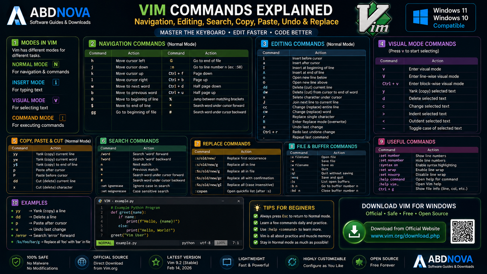 Vim Commands Explained Navigation Editing Search and Replace