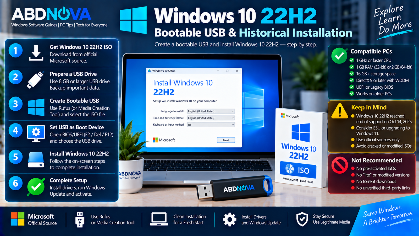 Windows 10 22H2 Bootable USB and Historical Installation