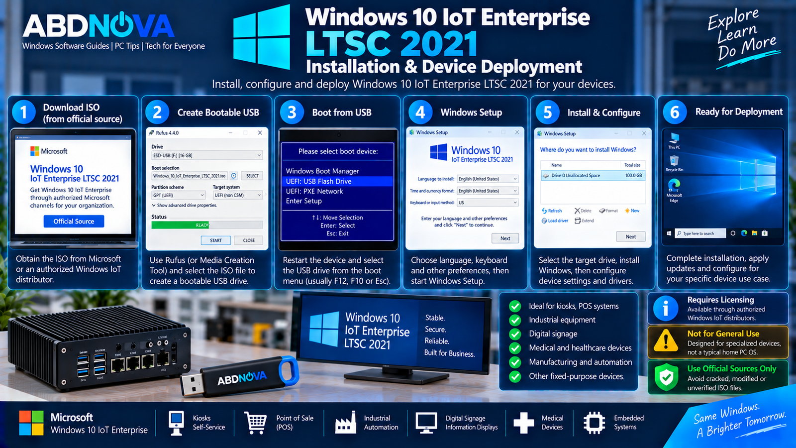 Windows 10 IoT Enterprise LTSC 2021 Installation and Device Deployment