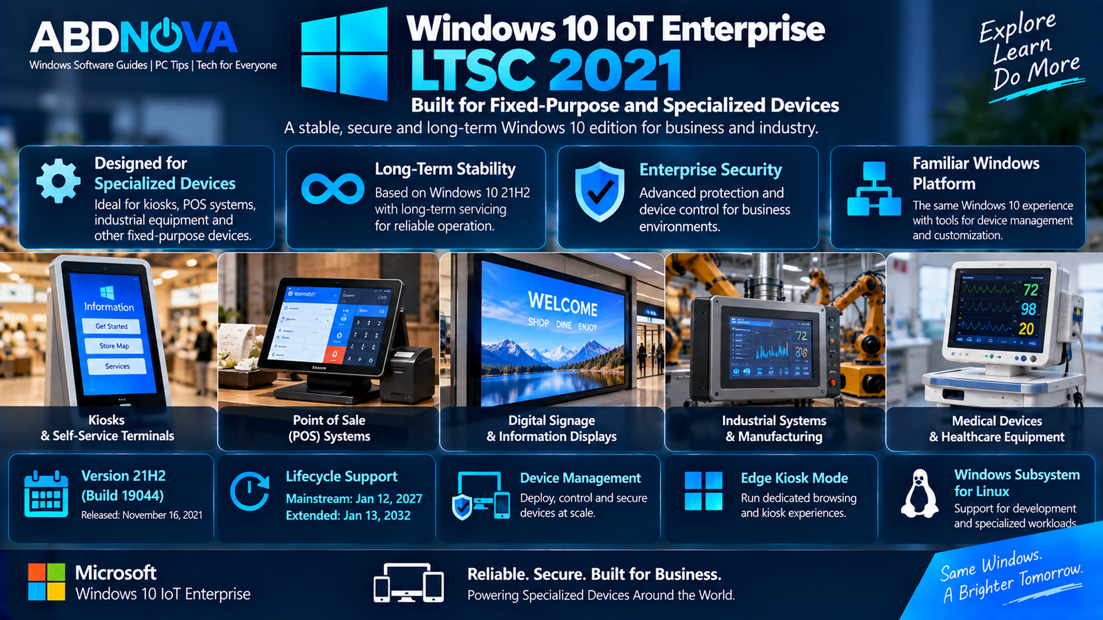 Windows 10 IoT Enterprise LTSC 2021 for Fixed-Purpose Devices