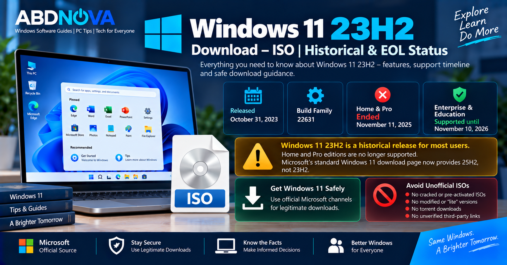 Windows 11 23H2 Download ISO Historical and EOL Status