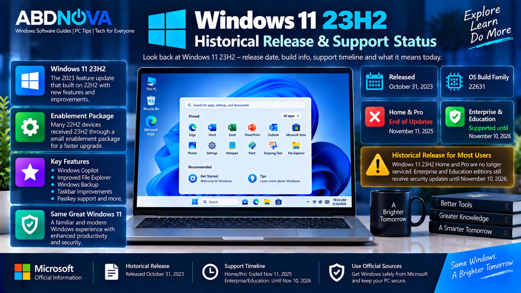Windows 11 23H2 Historical Release and Support Status