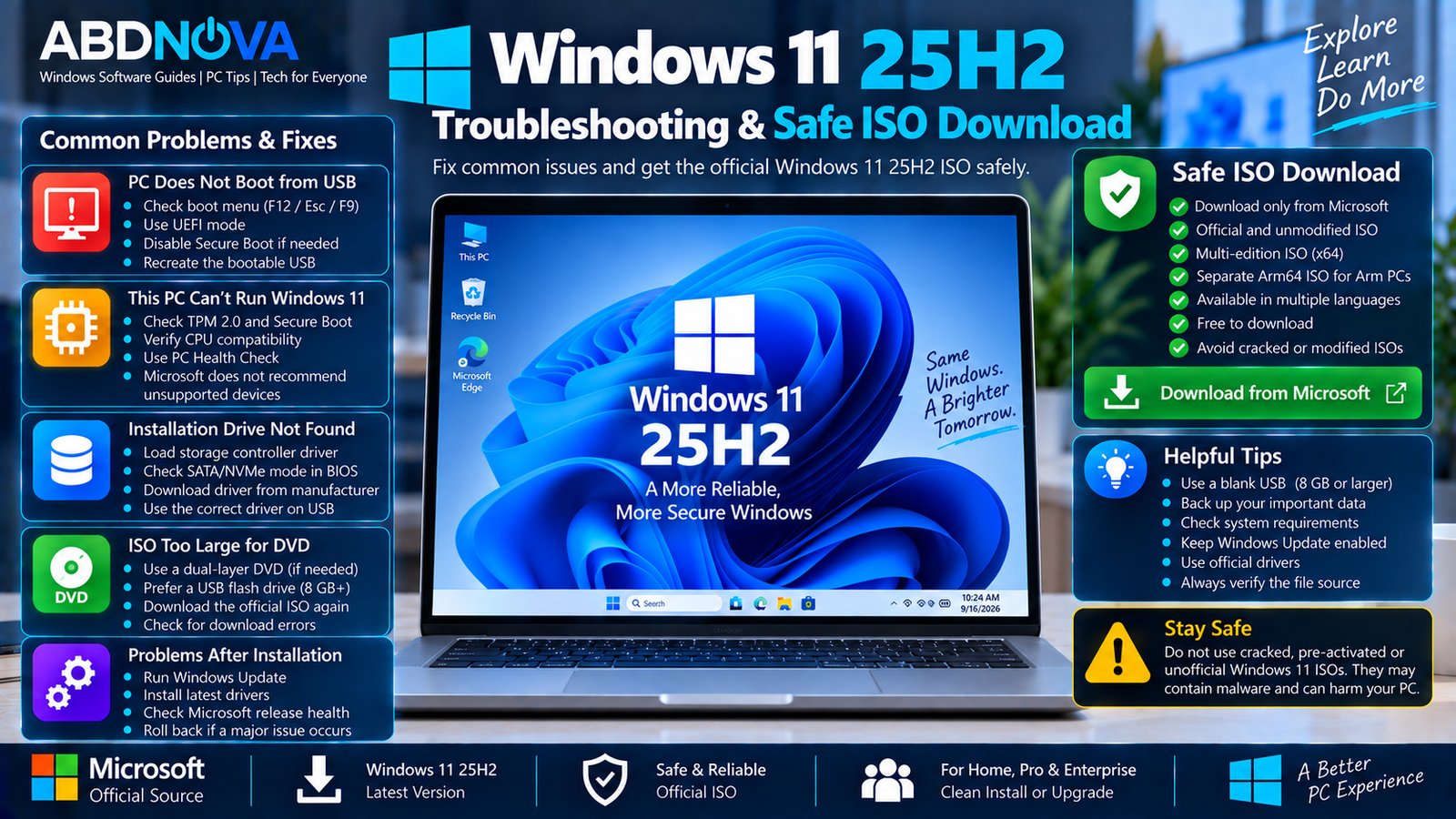 Windows 11 25H2 Troubleshooting and Safe ISO Download><h2><span class=