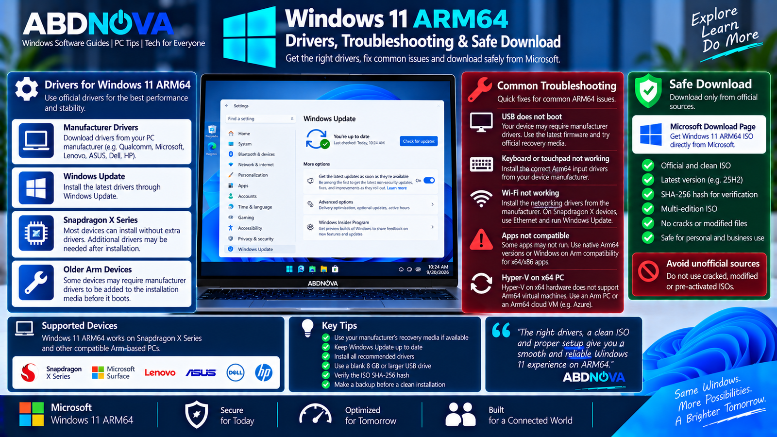 Windows 11 ARM64 Drivers Troubleshooting and Safe Download