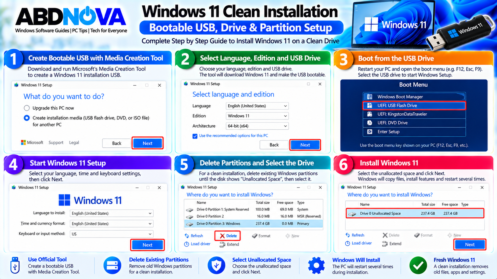 Windows 11 Clean Installation Bootable USB Drive and Partition Setup
