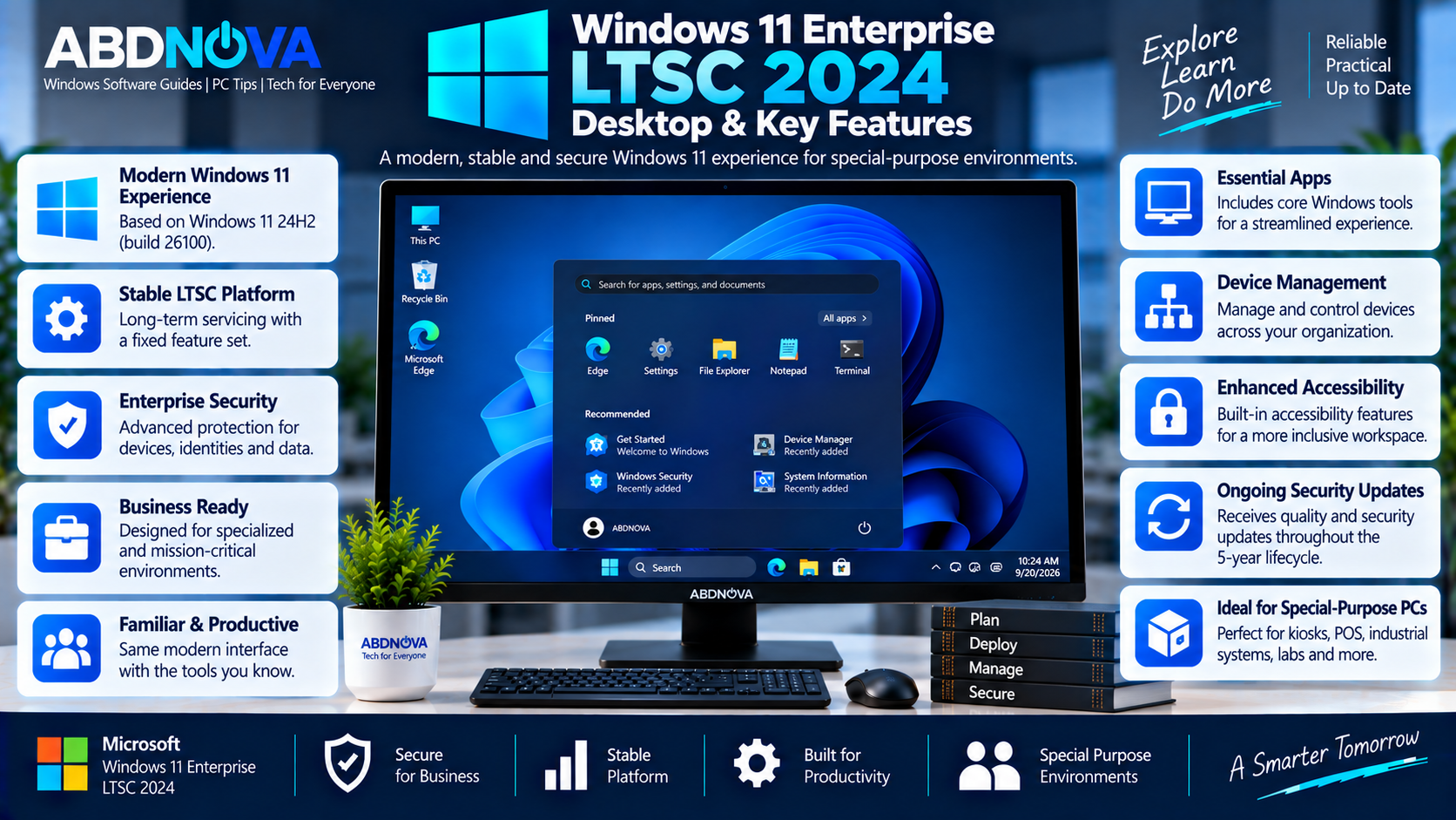 Windows 11 Enterprise LTSC 2024 Desktop and Key Features