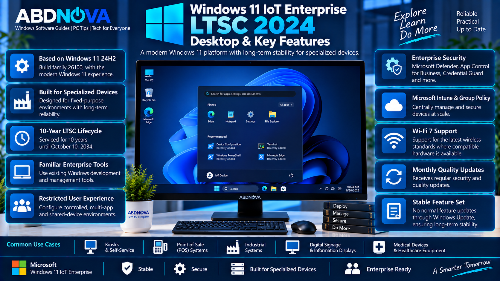 Windows 11 IoT Enterprise LTSC 2024 Desktop and Key Features