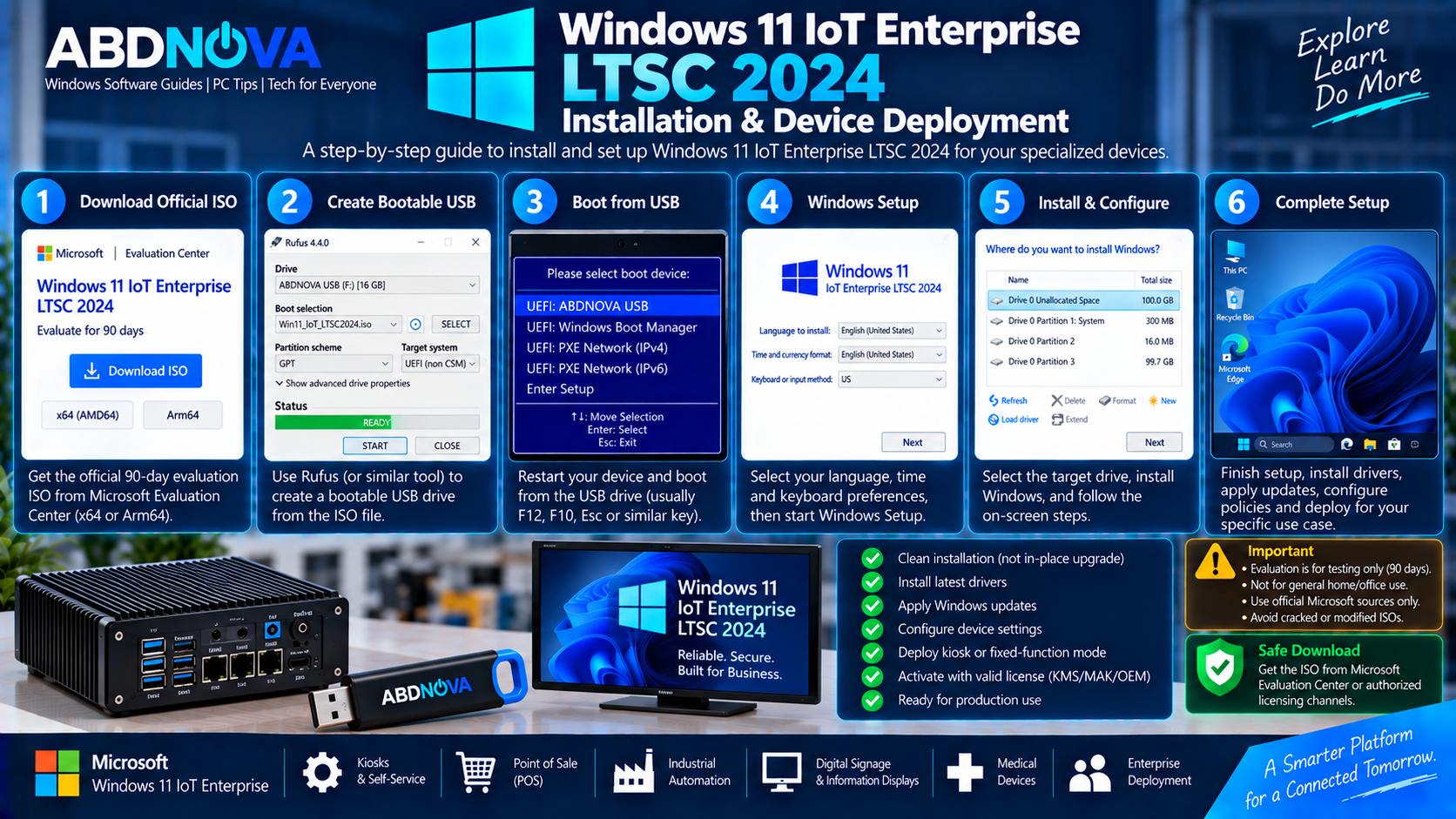 Windows 11 IoT Enterprise LTSC 2024 Installation and Device Deployment