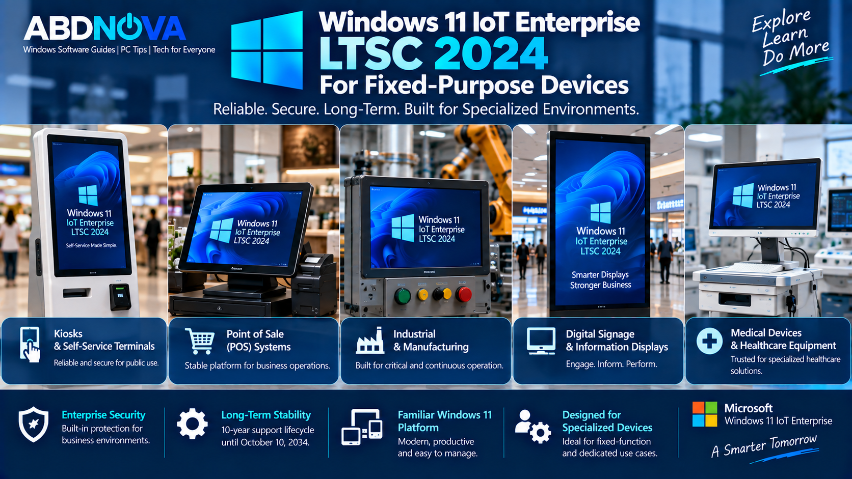 Windows 11 IoT Enterprise LTSC 2024 for Fixed-Purpose Devices