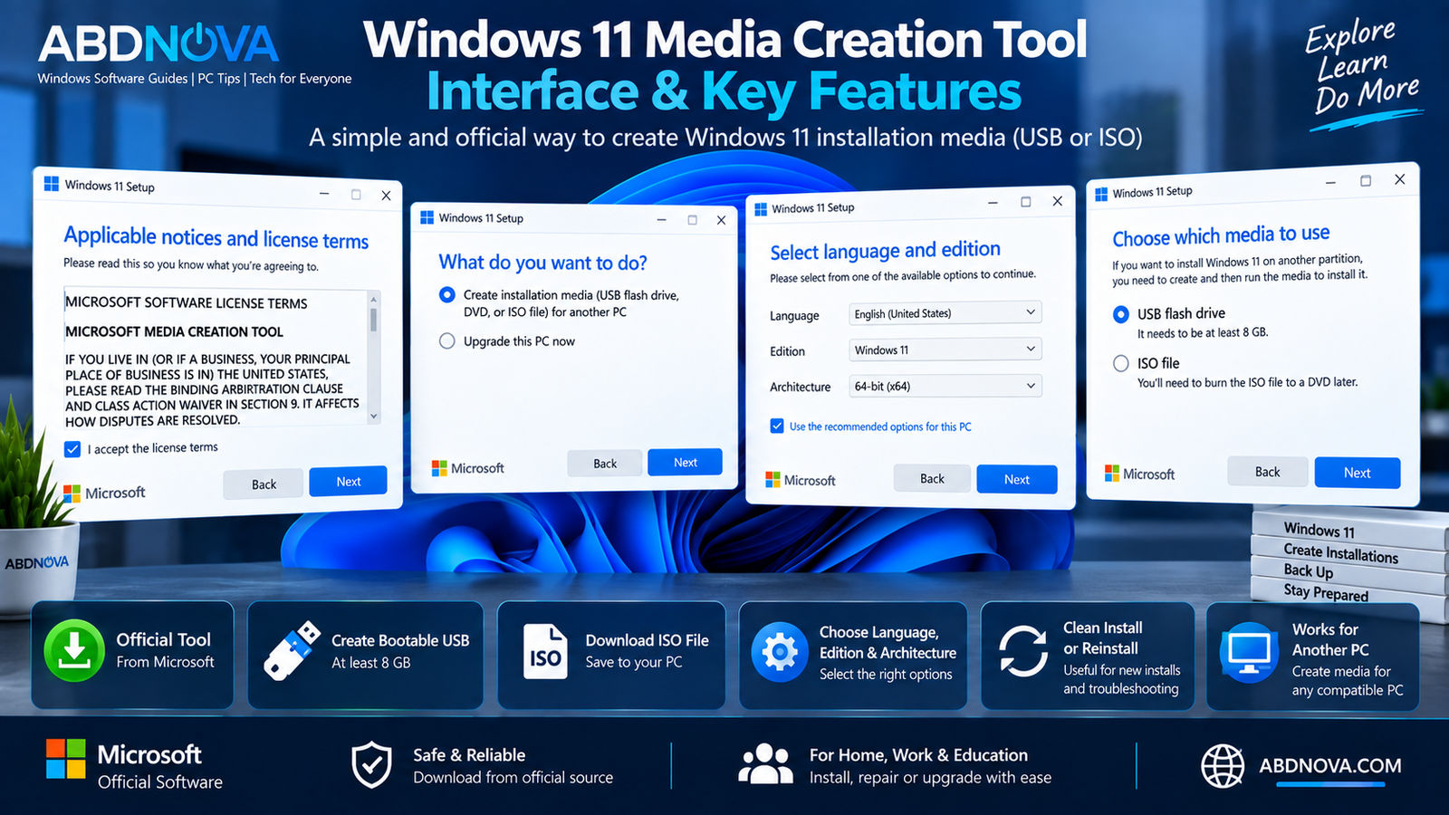 Windows 11 Media Creation Tool Interface and Key Features