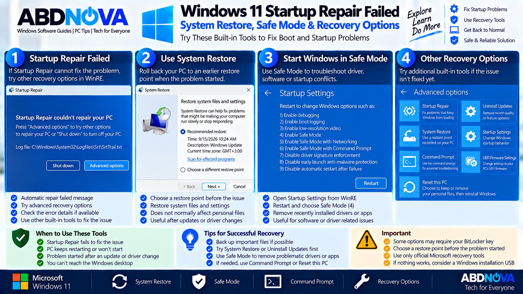 Windows 11 Startup Repair Failed System Restore Safe Mode and More