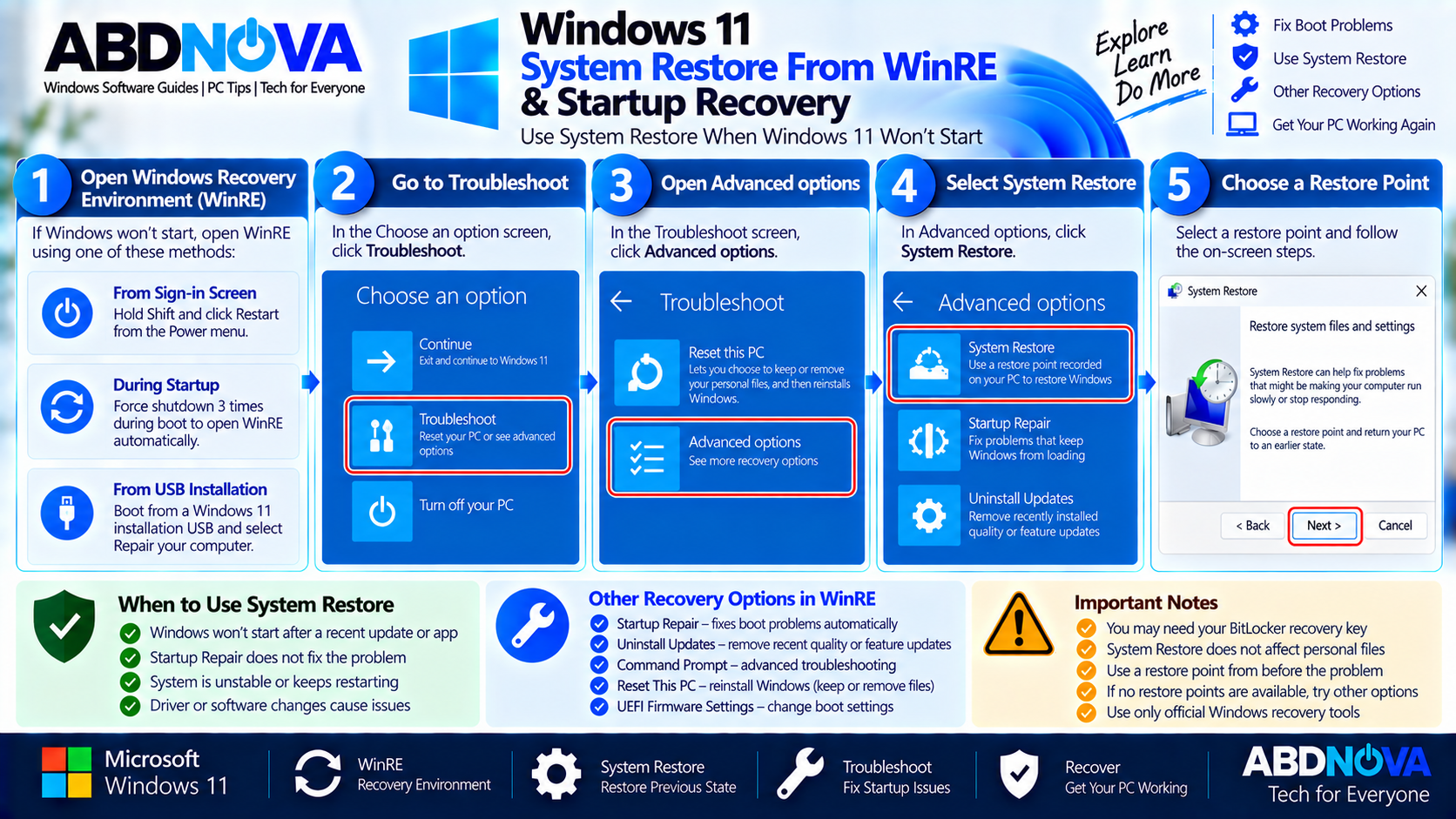 Windows 11 System Restore From WinRE and Startup Recovery