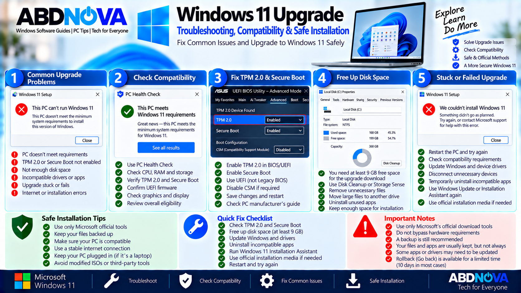 Windows 11 Upgrade Troubleshooting Compatibility and Safe Installation