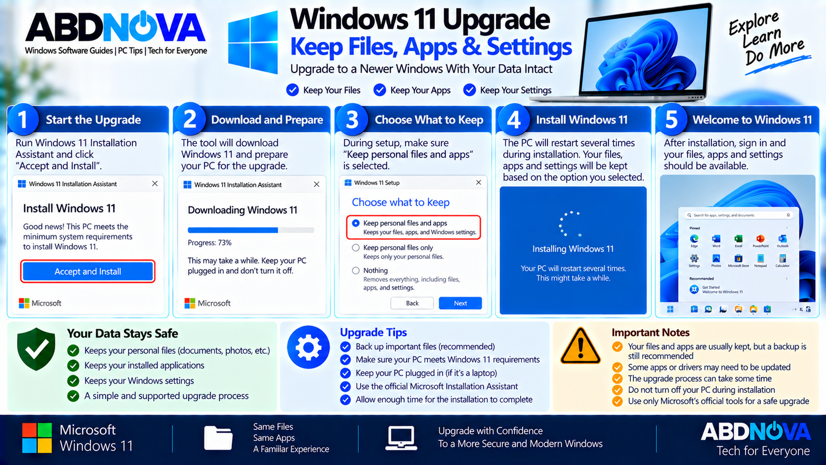Windows 11 Upgrade Keep Files Apps and Settings