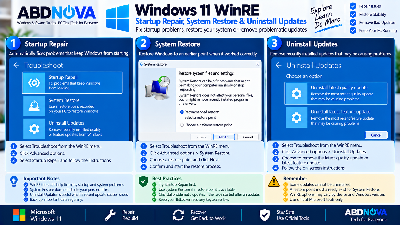 Windows 11 WinRE Startup Repair System Restore and Uninstall Updates