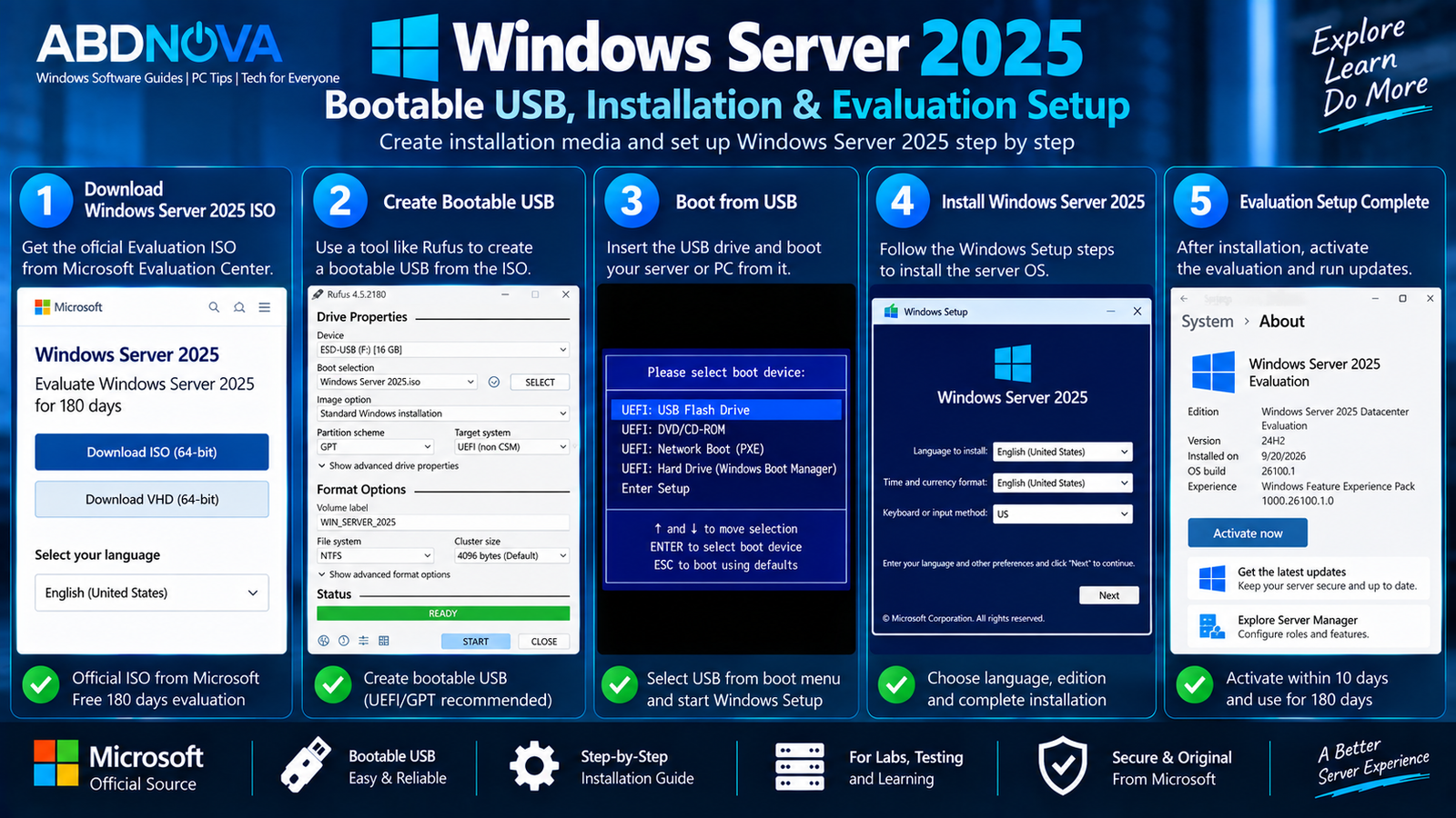 Windows Server 2025 Bootable USB Installation and Evaluation Setup
