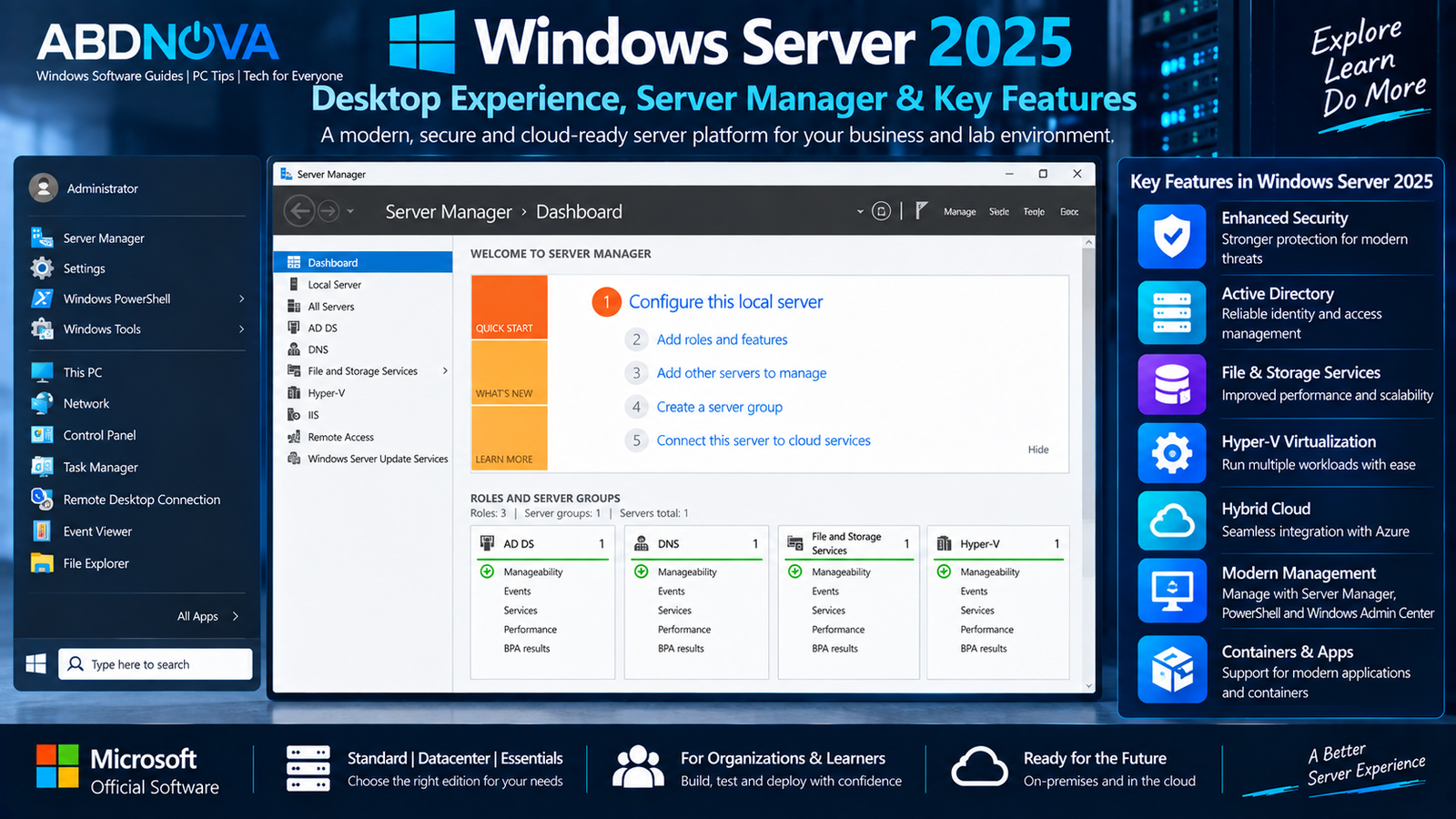 Windows Server 2025 Desktop Experience Server Manager and Key Features