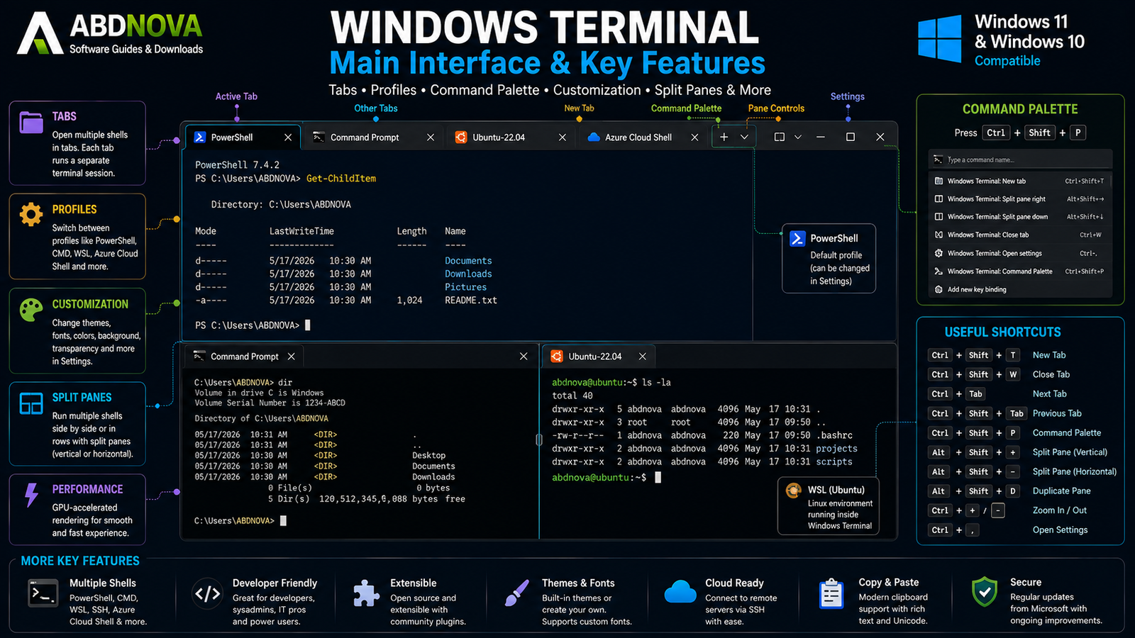 Windows Terminal Main Interface Tabs Profiles and Command Palette
