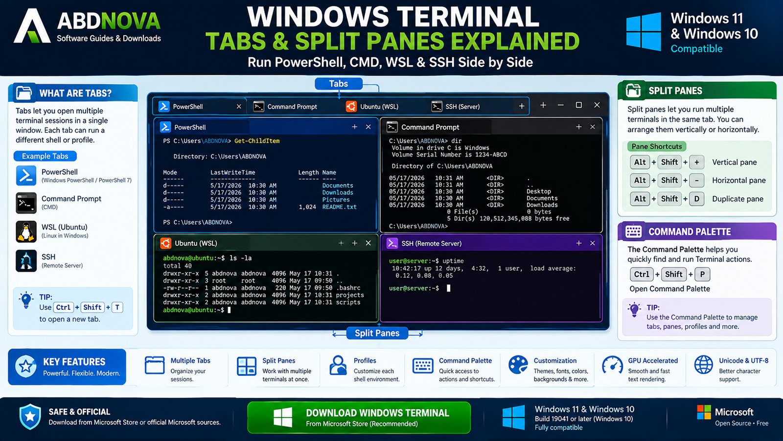 Windows Terminal Tabs and Split Panes Explained