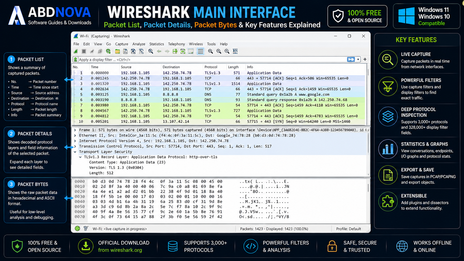 Wireshark Main Interface Packet List Packet Details and Packet Bytes