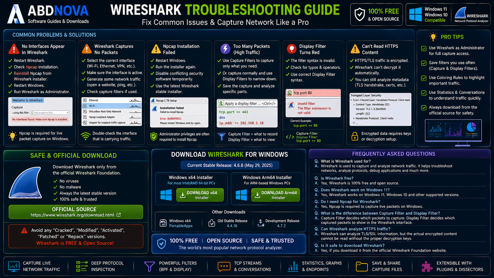 Wireshark Troubleshooting and Safe Official Download