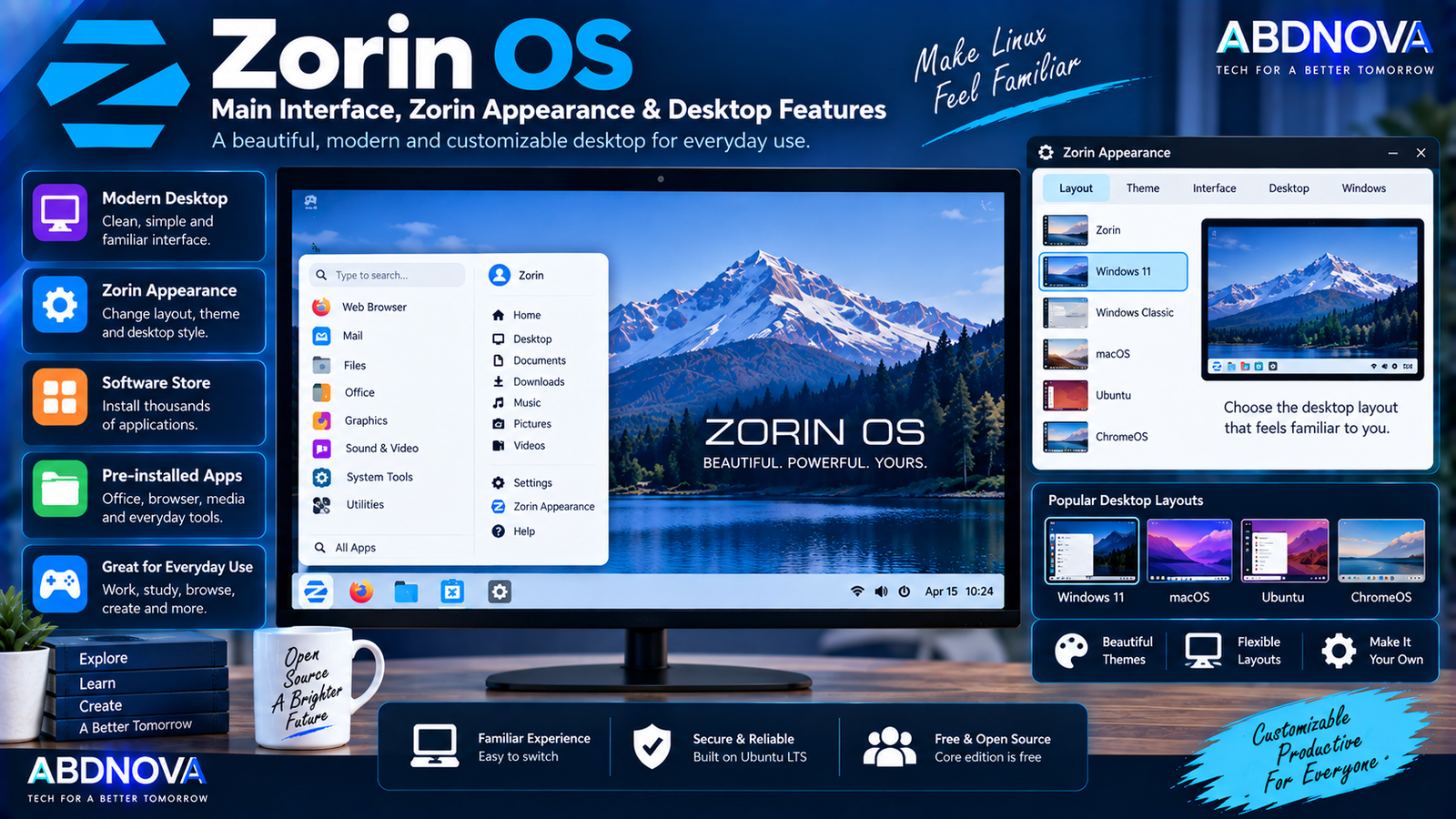 Zorin OS Main Interface Zorin Appearance and Desktop Features