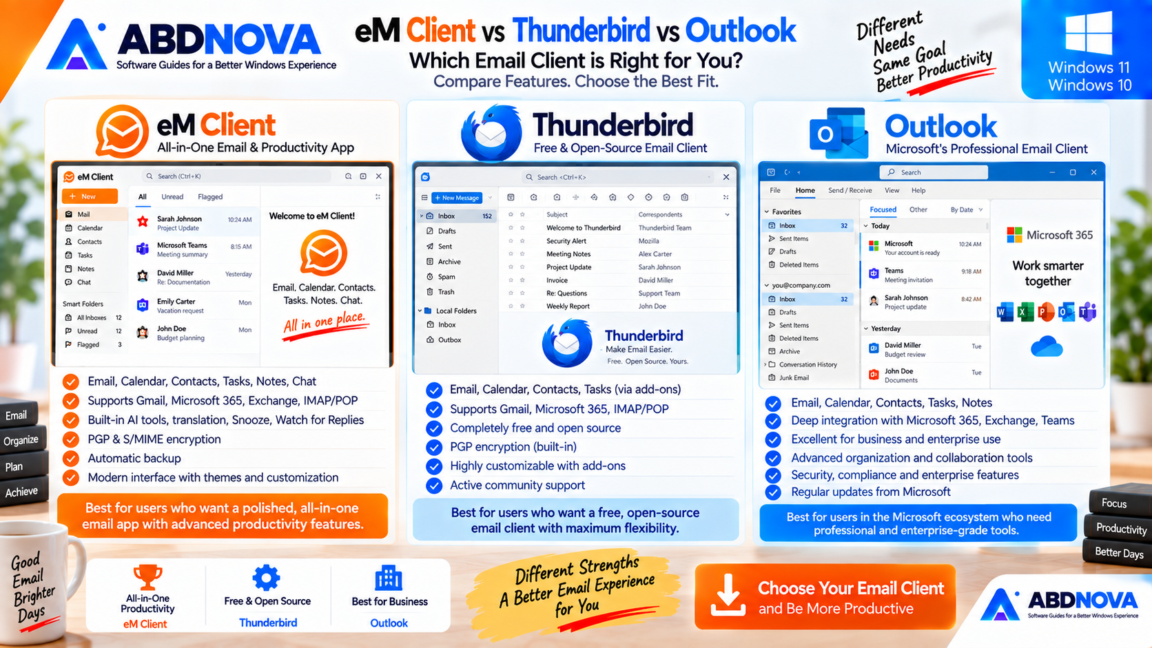 eM Client vs Thunderbird vs Outlook