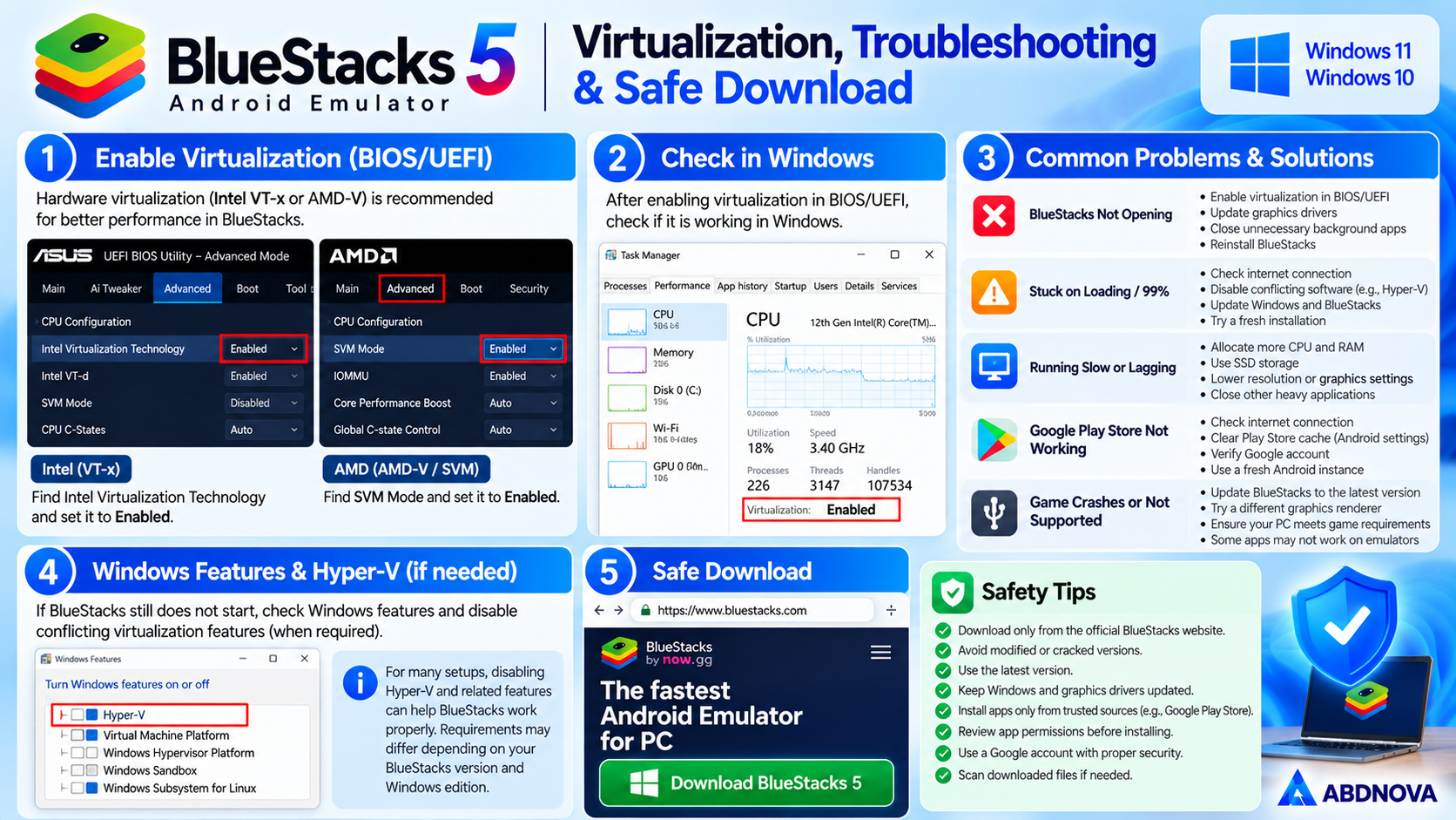 BlueStacks Virtualization Troubleshooting and Safe Download