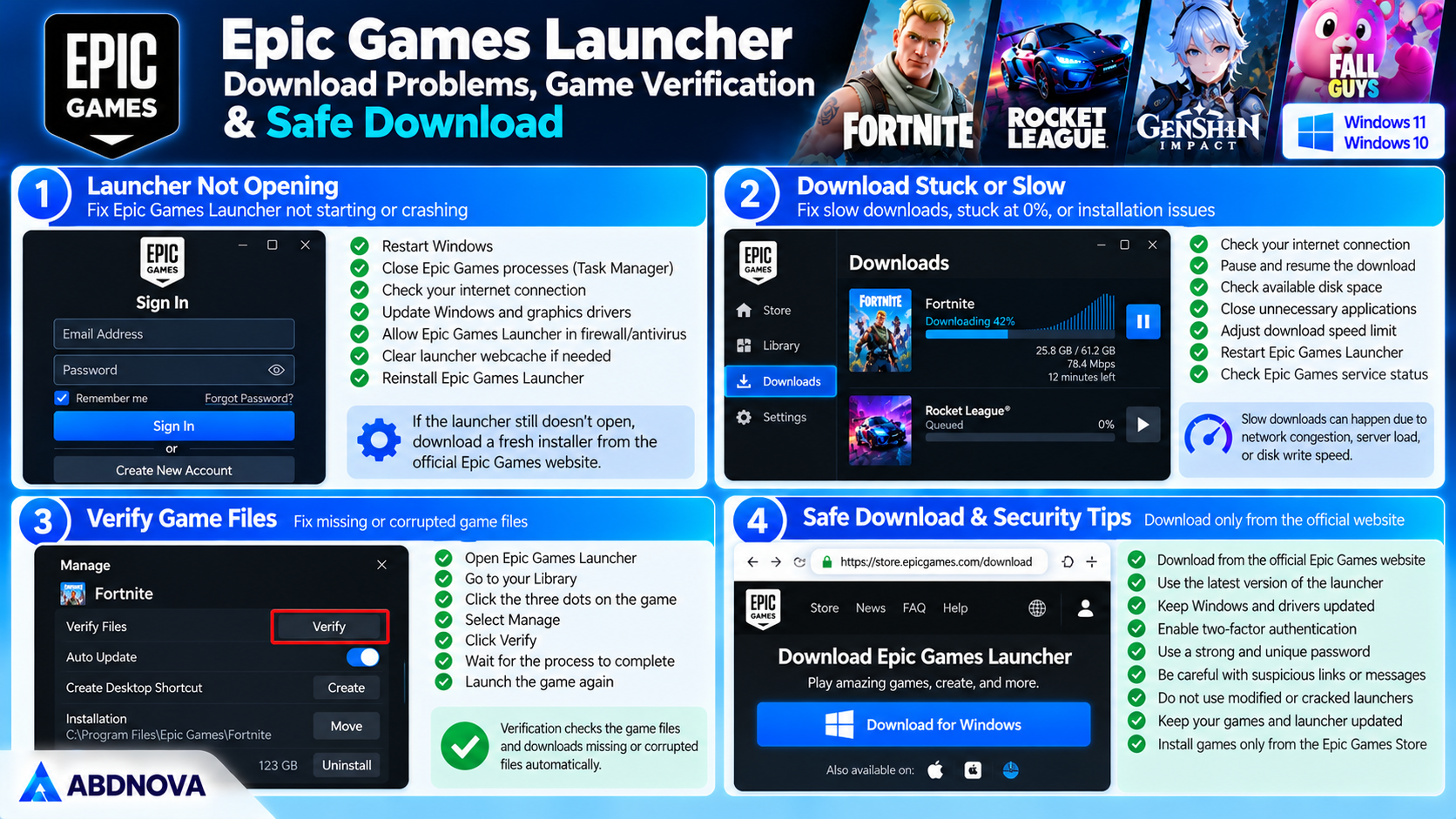 Epic Games Launcher Download Problems Game Verification and Safe Download