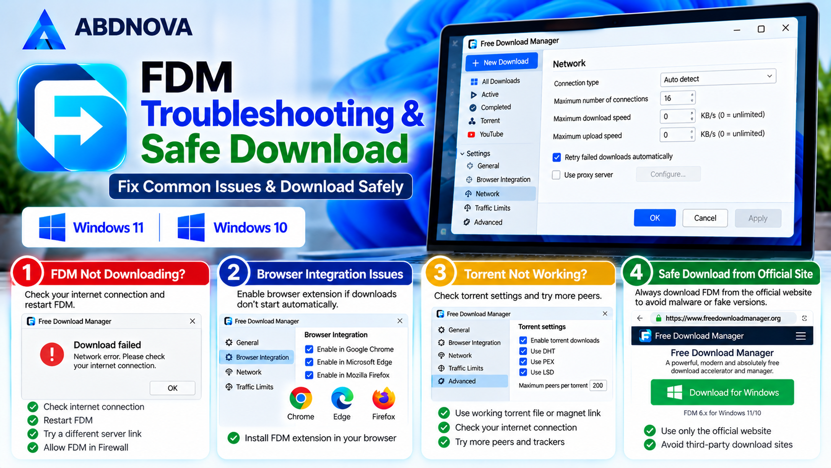 Free Download Manager Troubleshooting and Safe Download